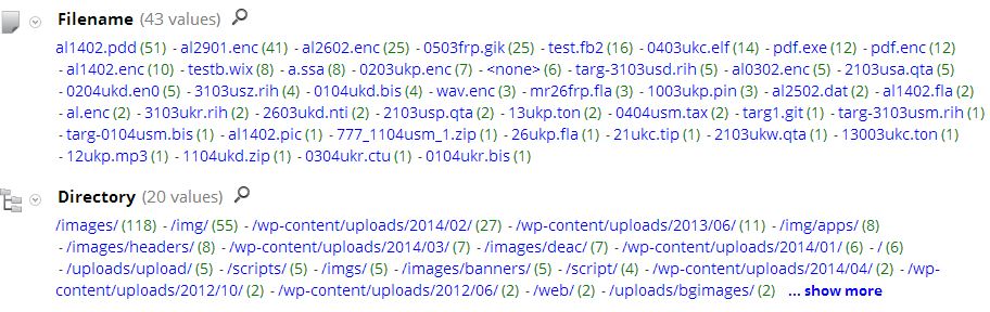 UPDATED! New Detections! GameOver Zeus and How to Detect It