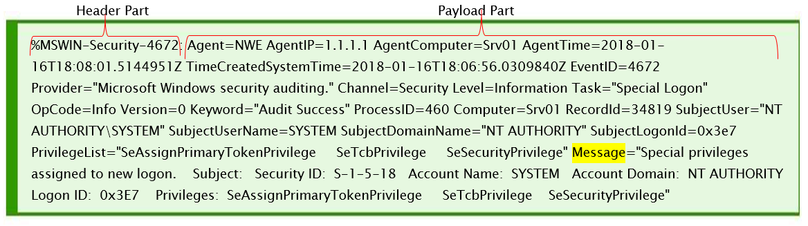 Example Netwitness Log Collecting Microsoft Windows Logs via RSA NetWitness Endpoint Agent