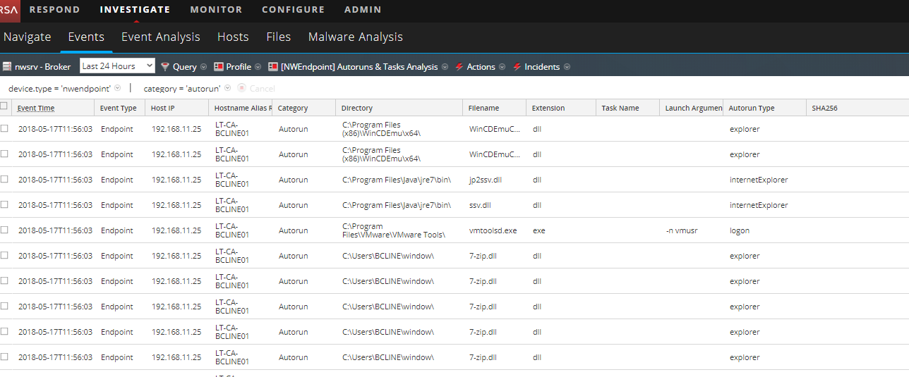 Netwitness Esa RSA NetWitness Endpoint Content - Dashboards, Meta Groups, ESA Rules