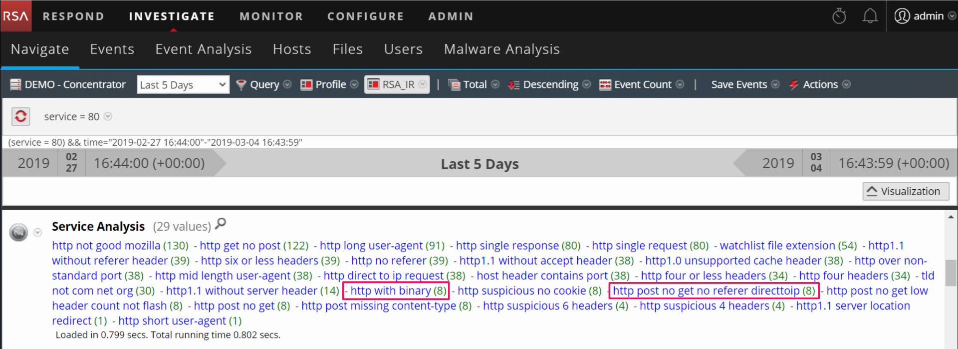 Netwitness Packet Detect Shell Detecting Command and Control in RSA NetWitness: PowerShell Empire