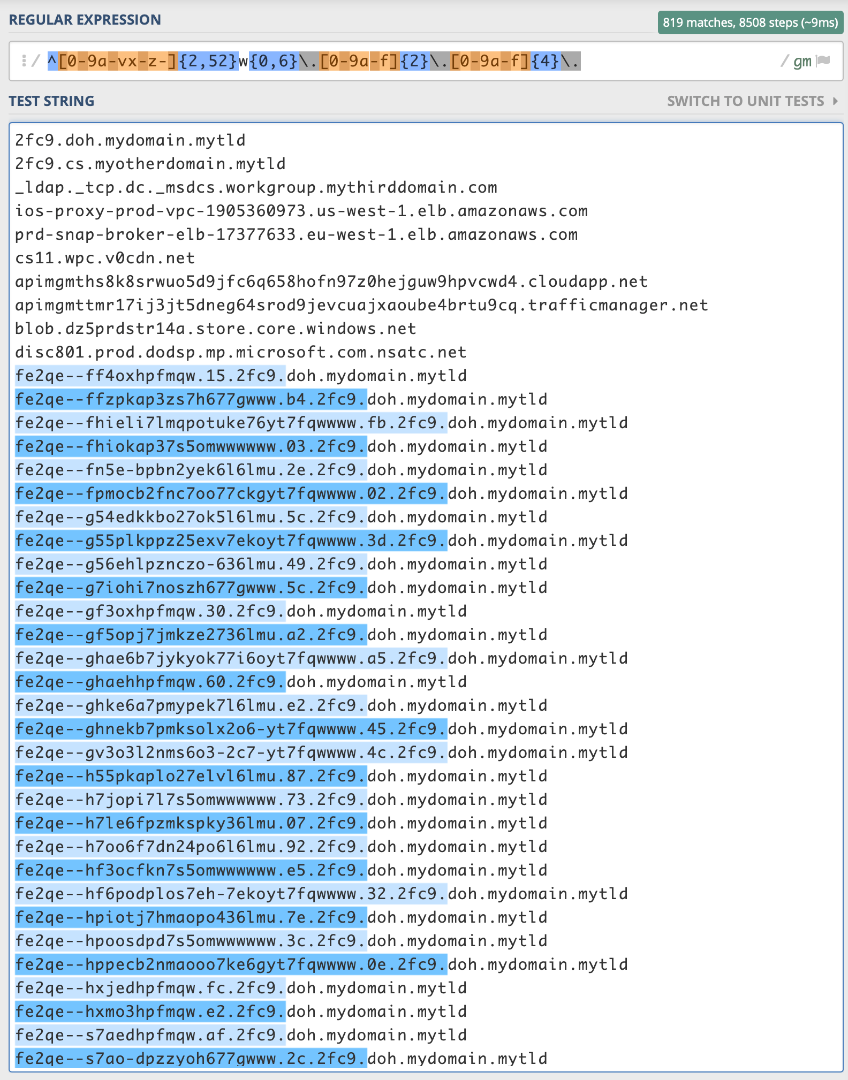 Netwitness Packet Detect Shell Using RSA NetWitness to Detect C&C: WEASEL