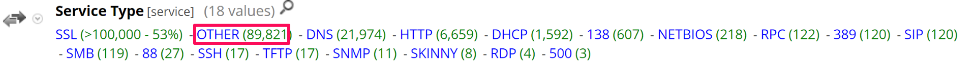 Netwitness Packet Detect Shell Using RSA NetWitness to Detect C&C: ReverseTCP Shell