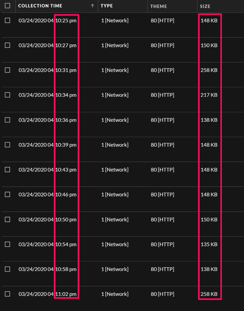 Netwitness Packet Detect Shell Using RSA NetWitness to Detect HTTP Asynchronous Reverse Shell (HARS)