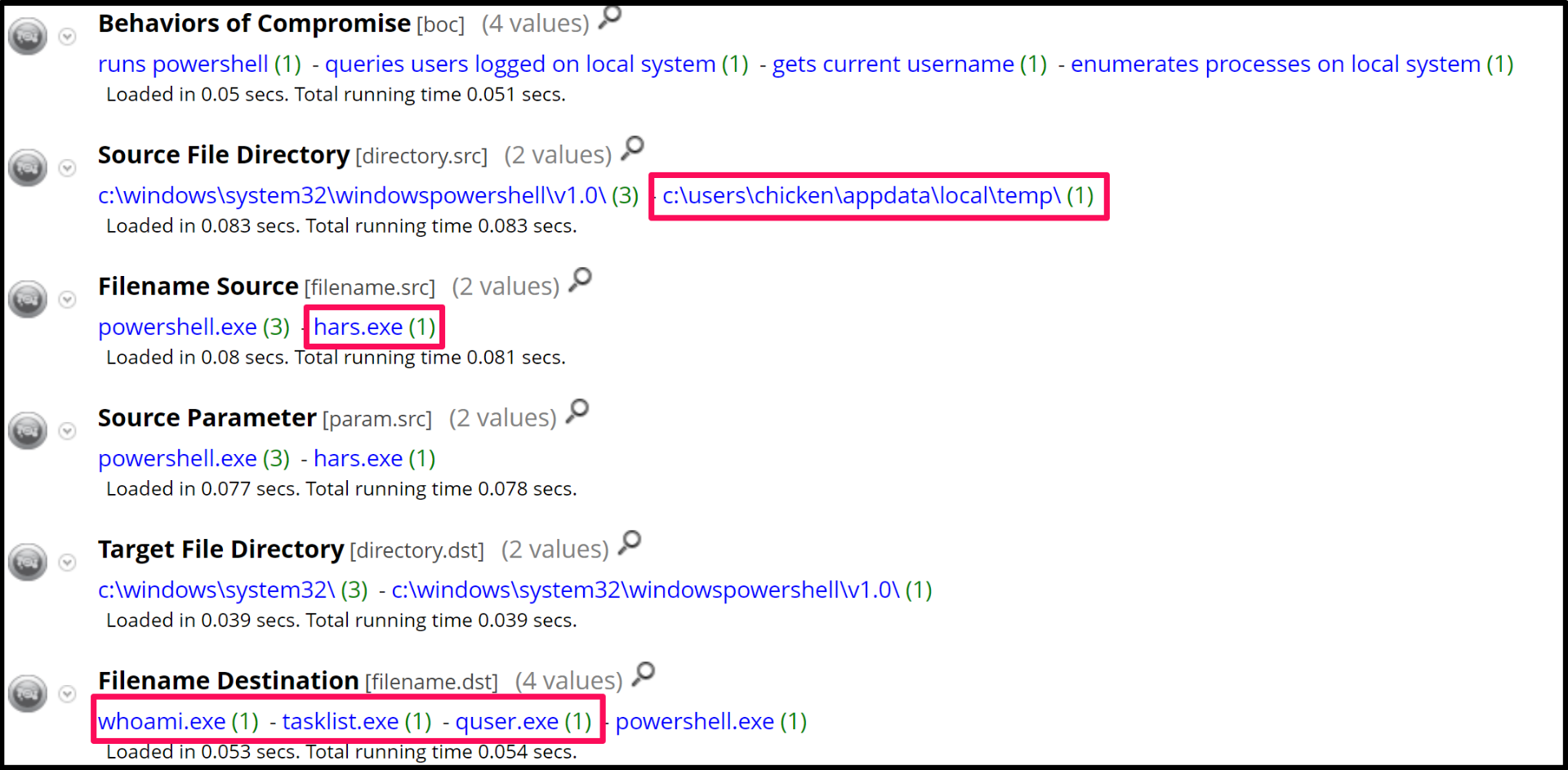 Netwitness Packet Detect Shell Using RSA NetWitness to Detect HTTP Asynchronous Reverse Shell (HARS)