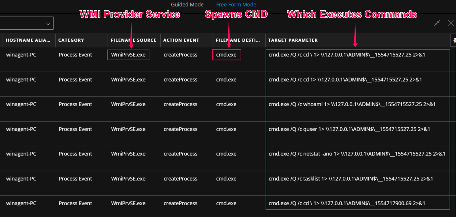 Http Decode Rsa Netwitness Using RSA NetWitness to Detect Ransomware Attacks