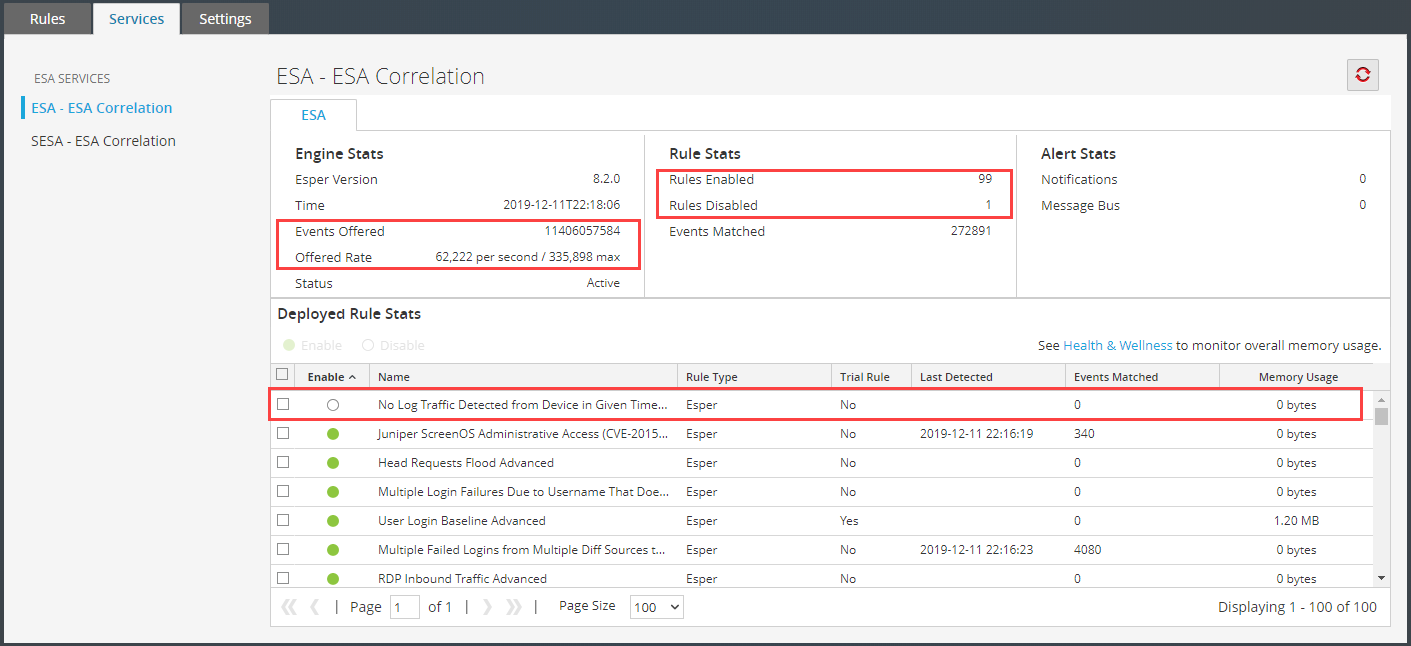 Netwitness Esa Appendix C. Troubleshooting Version Installations and Upgrades