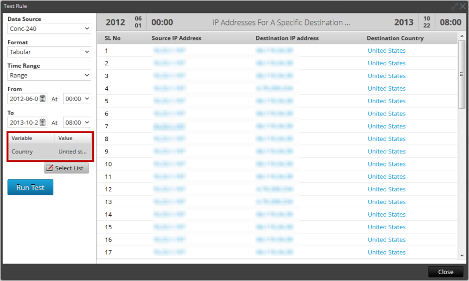 Netwitness Example Output Create and Schedule a Report