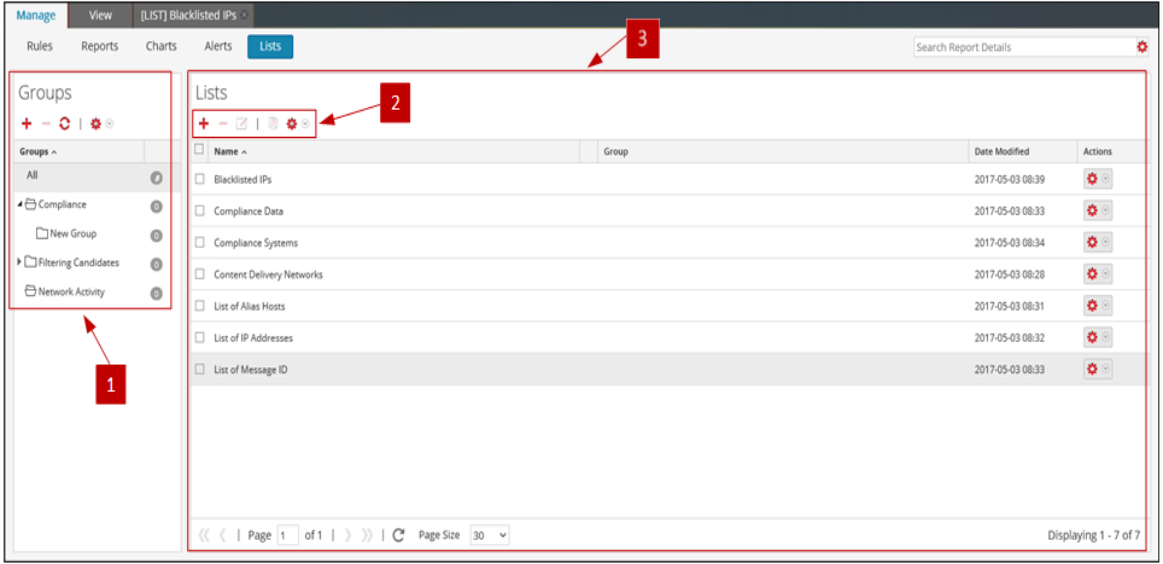 List View
