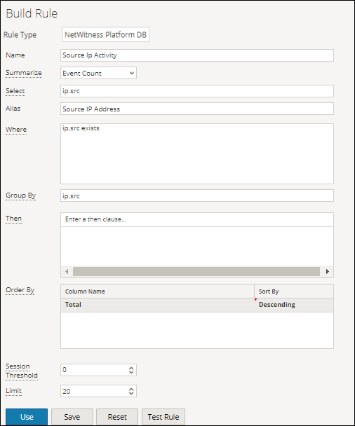 Netwitness Example Output Reporting Overview