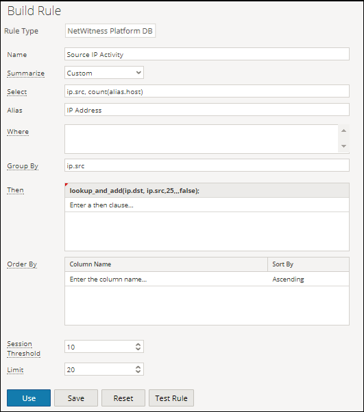 Netwitness Example Output Reporting Overview