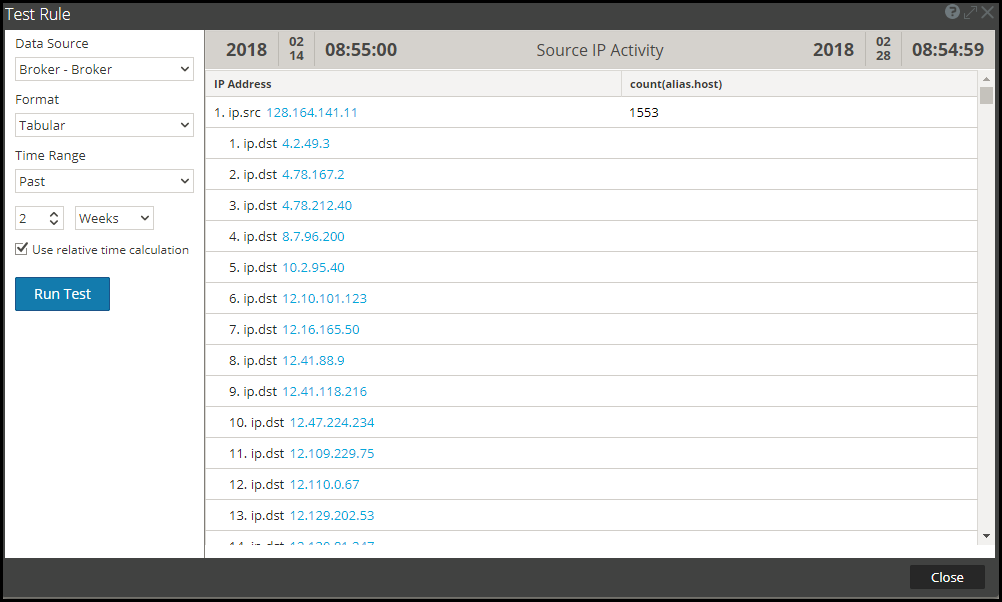 Netwitness Example Output Reporting Overview