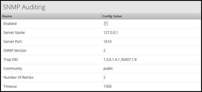 Services Config View - Auditing Tab