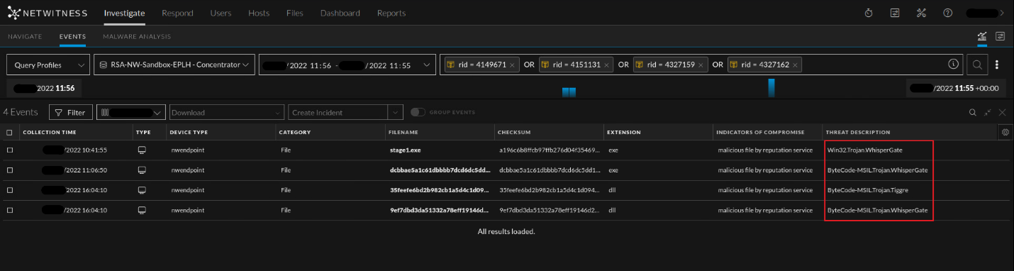 Whispergate Ransom Note FirstWatch Threat Spotlight: WhisperGate and Rise of Data Wipers
