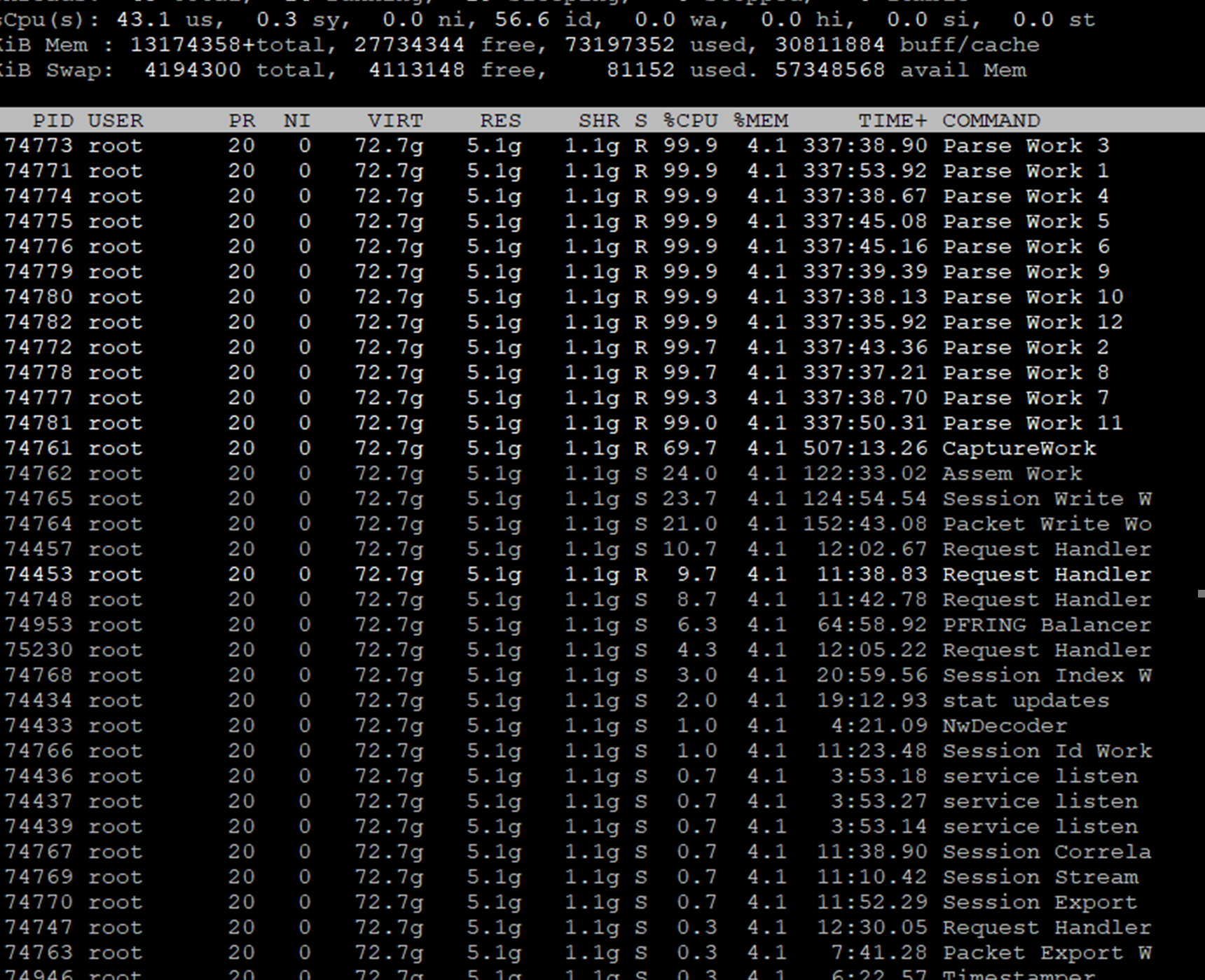 Netwitness Packet Detect Shell Troubleshooting Packet Drops