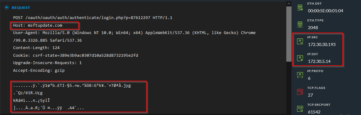 Netwitness Packet Detect Shell Sliver C2 – Network and Endpoint Detection with NetWitness Platform