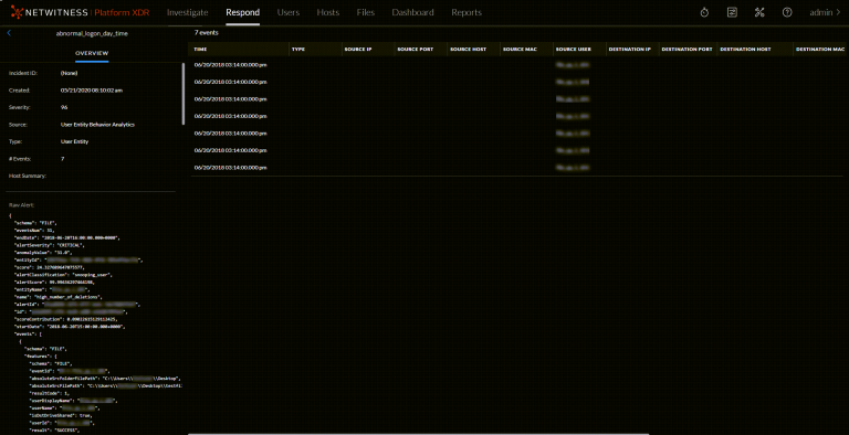 Example Netwitness Log Reviewing Alerts