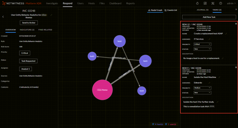 Netwitness Example Output Escalate or Remediate the Incident
