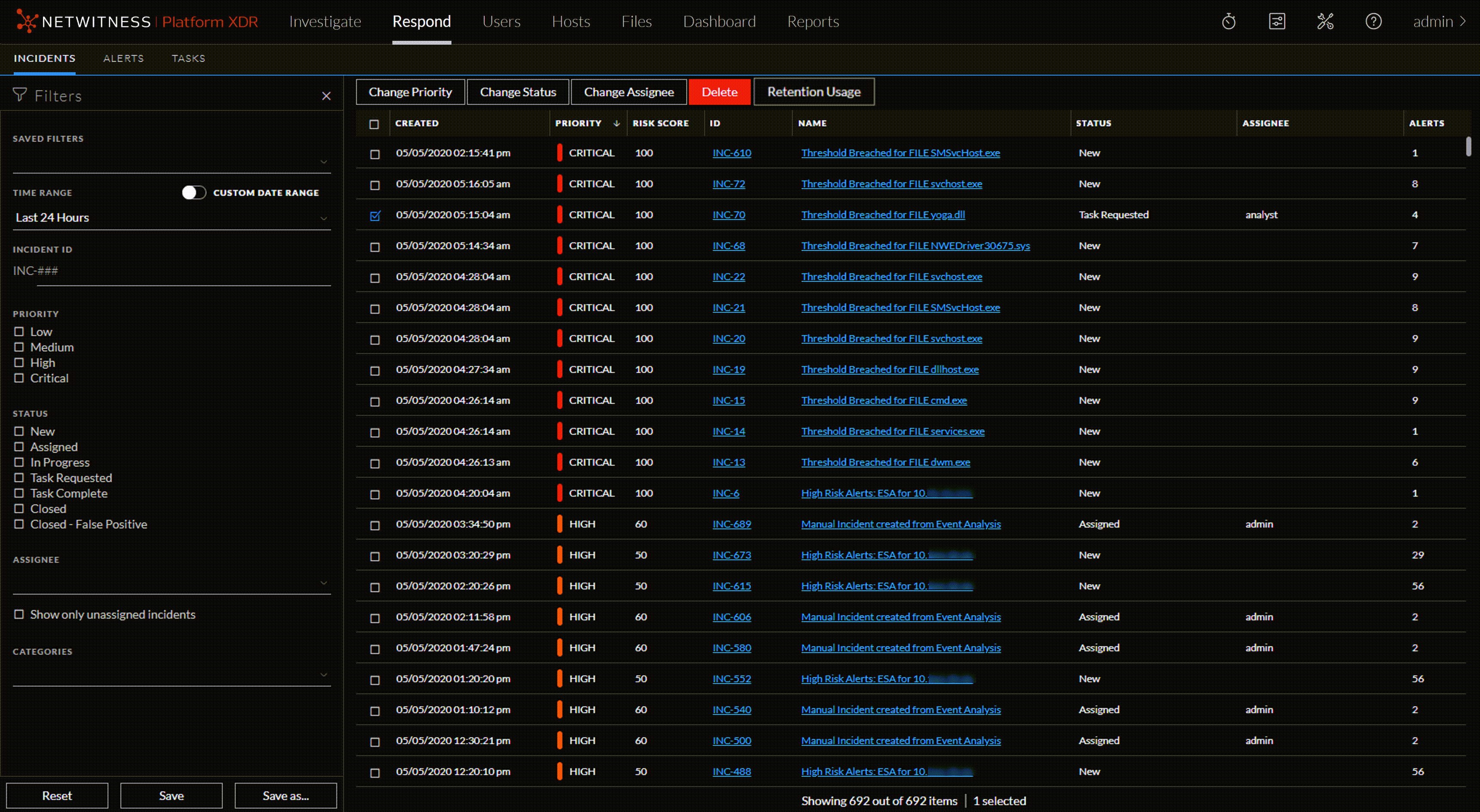 Example Netwitness Log Incidents List View