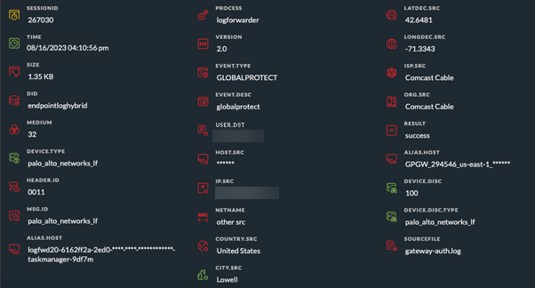 UEBA Configuration Overview