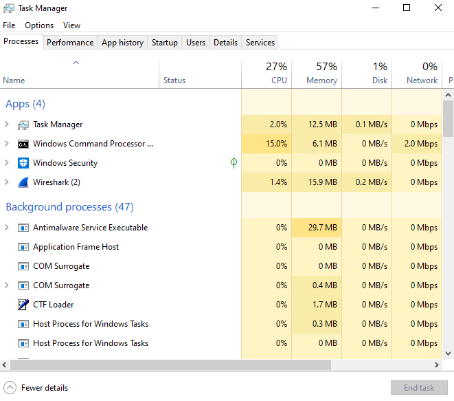 Task Manager Ddos DDoS using BotNet Use Case