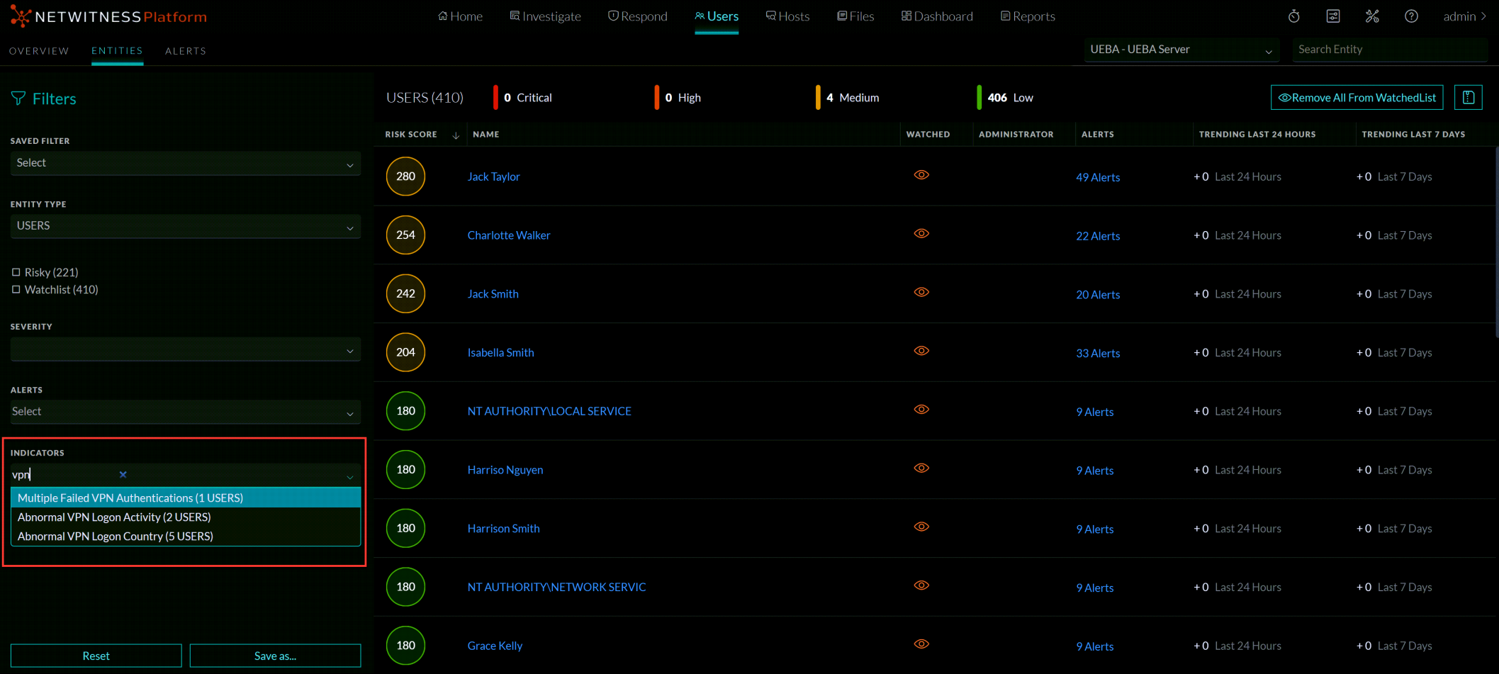 UEBA Configuration Overview
