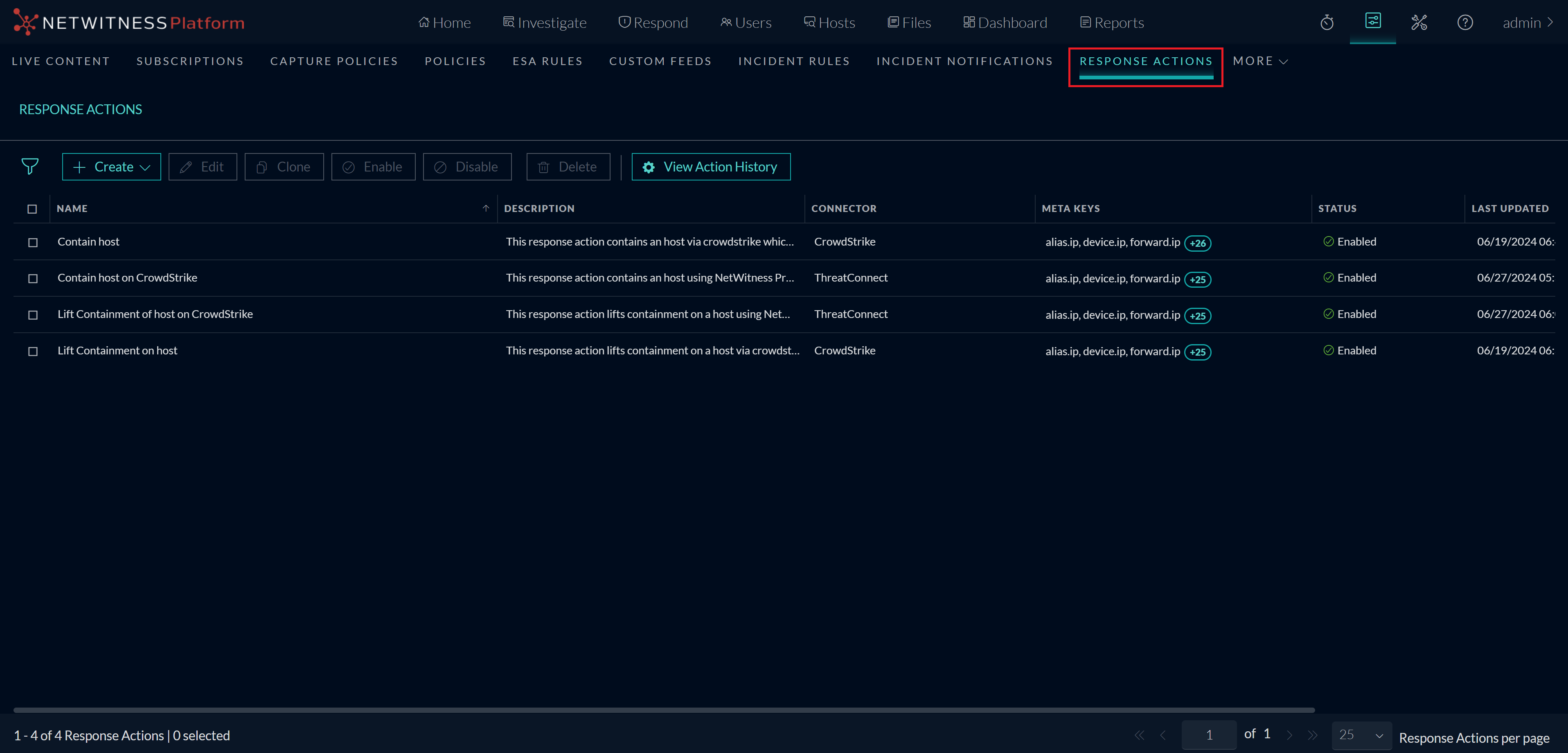 Reponse Action Create and Manage Response Actions